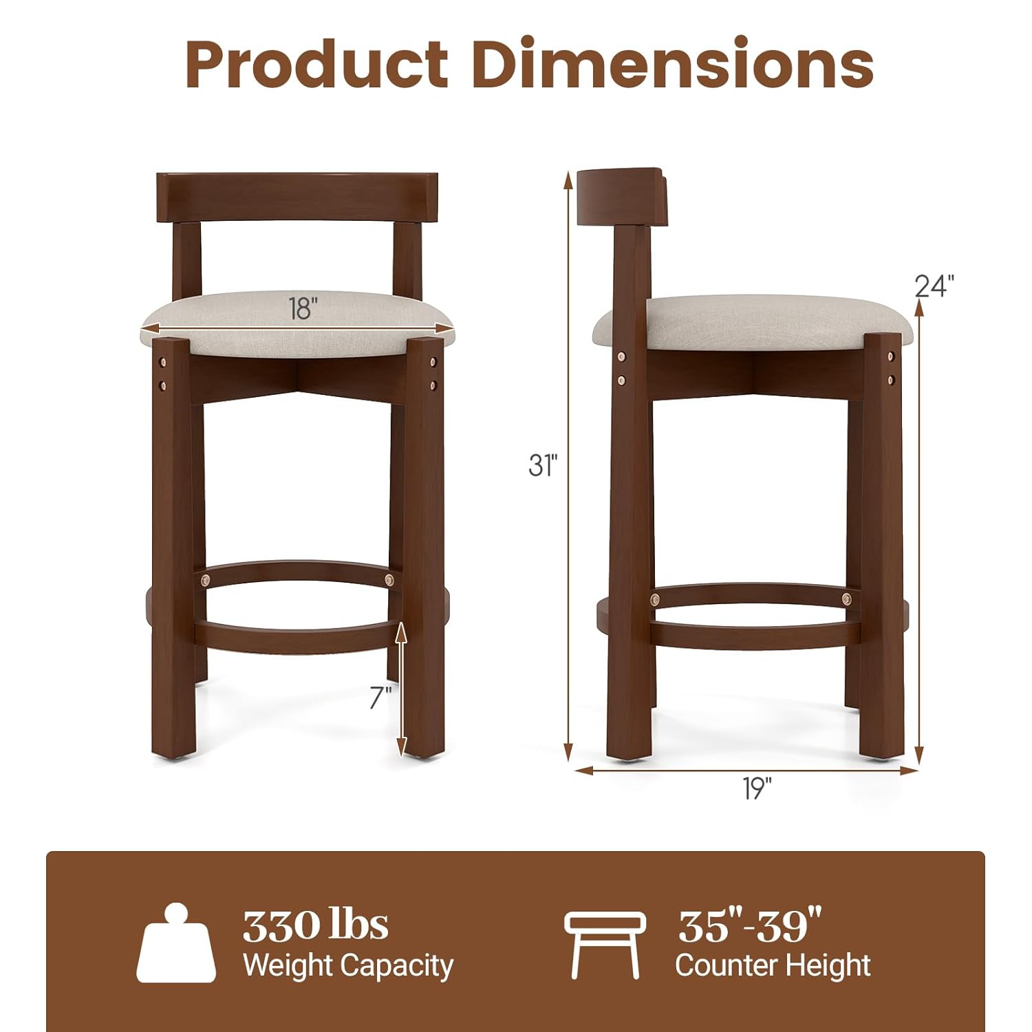 Counter Height Stools Set of 4 - Furniture Leg Set reseña y precio